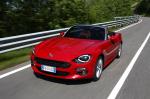 Fiat 124 Spider 2016 года